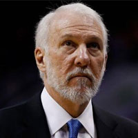 格雷格・波波维奇