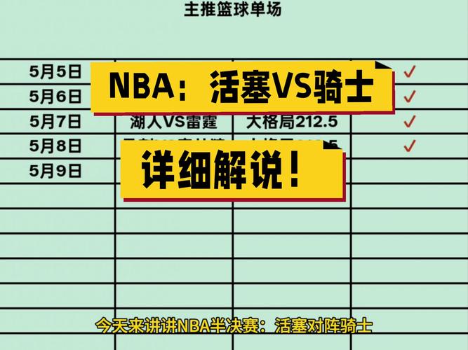 骑士vs活塞G5加时大战