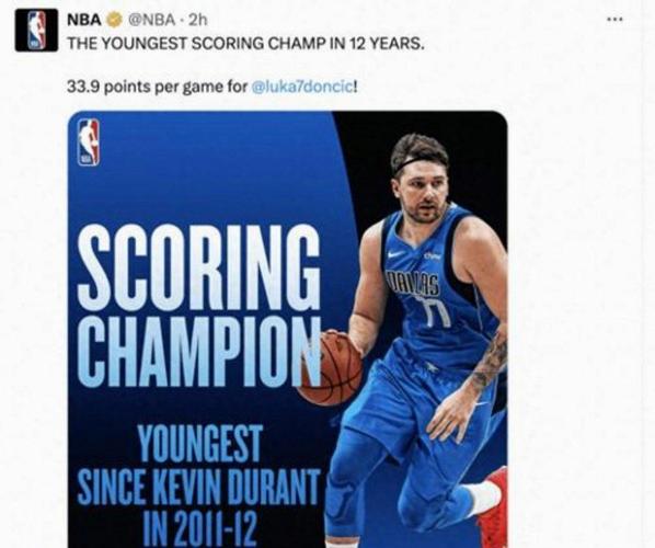 NBA Scoring Rankings 2026 Season