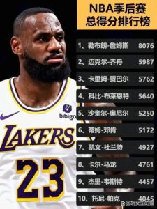 2026年Nba季后赛得分榜TOP10：Cade Cunningham领跑季后赛得分王